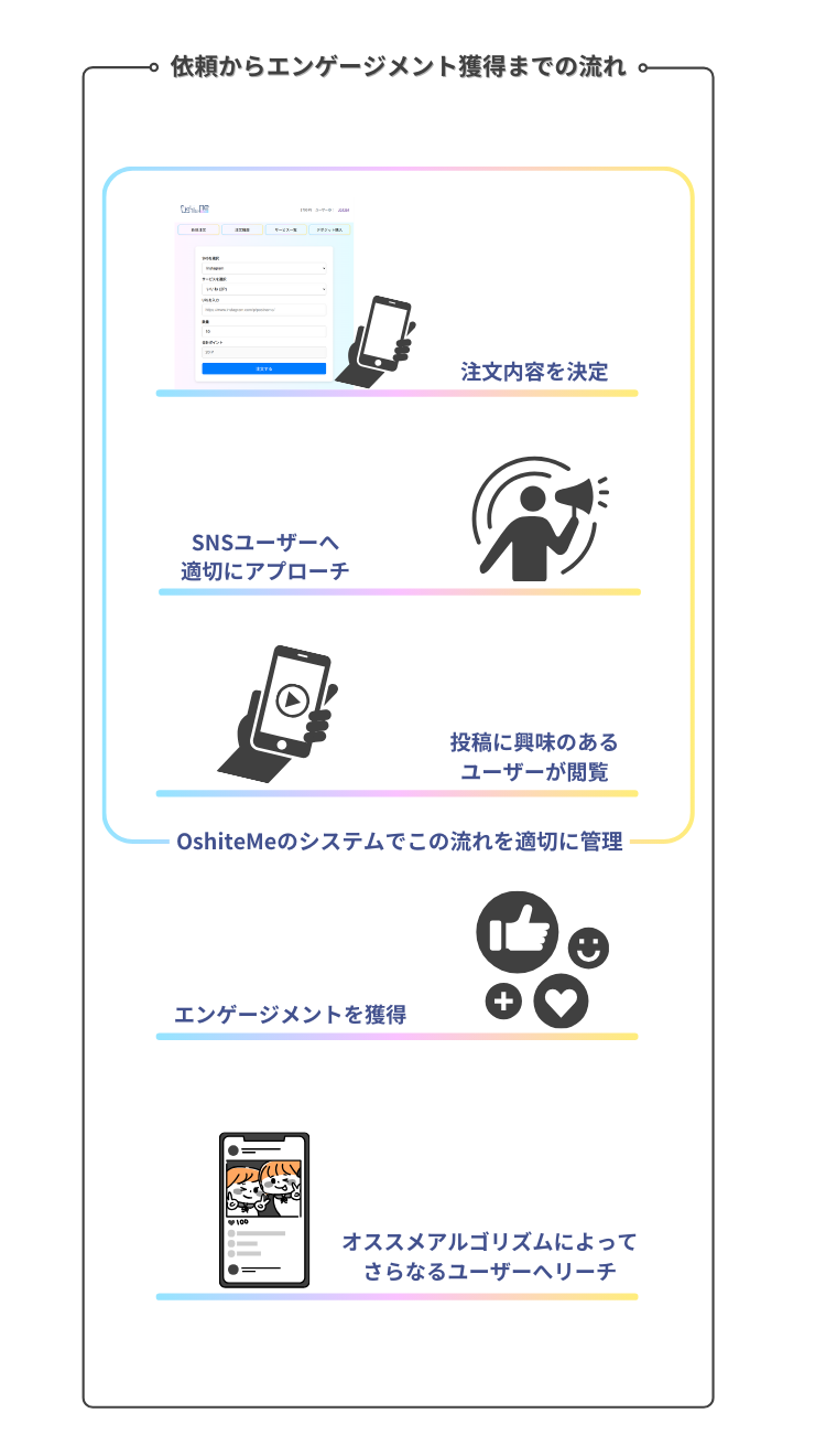 スマホ用画像